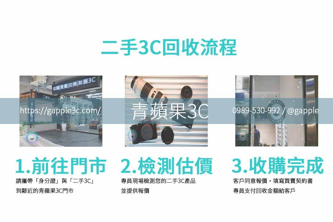 了解電視回收的價格變動與常見問題，讓您在回收舊電視時獲得最好的交易！